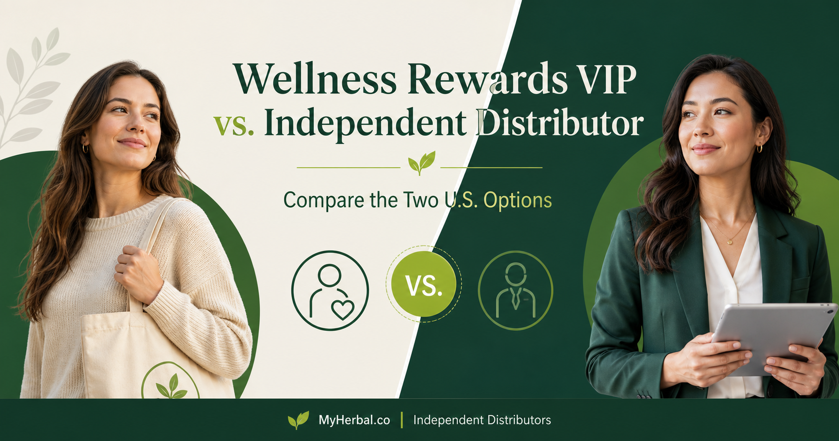 Herbalife Wellness Rewards VIP vs Independent Distributor comparison